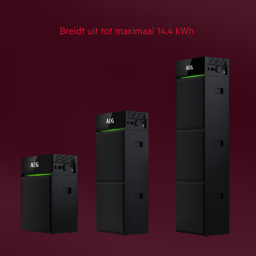 Wat is een stekkerbatterij en waarom kiezen voor AEG?